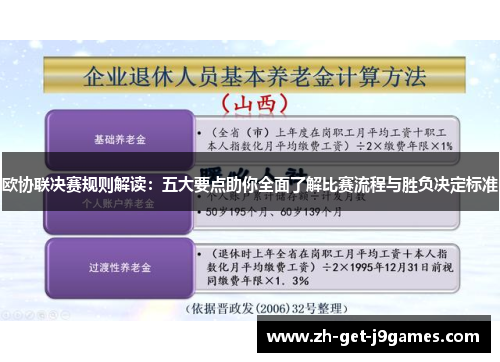 欧协联决赛规则解读：五大要点助你全面了解比赛流程与胜负决定标准