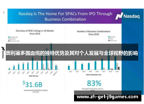 奥利塞多国血统的独特优势及其对个人发展与全球视野的影响